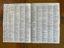 Load image into Gallery viewer, History of the Arizona Territory With Illustrations 1884 (Archival Paperback Reproduction w/ Map & Index)