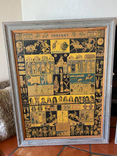 Load image into Gallery viewer, Early Jo Mora Prints From Hacienda del Sol Guest Ranch (1933)