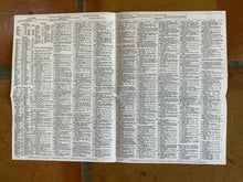 Load image into Gallery viewer, History of the Arizona Territory with Illustrations 1884 Hardcover Reprint (w/ Rare Map And Index)