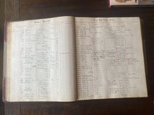 Load image into Gallery viewer, Tucson Police Arrest Record Book (Prohibition, 1930-1932)