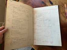 Load image into Gallery viewer, 1898 &amp; 1900 Arizona Copper Co Sales Ledgers

